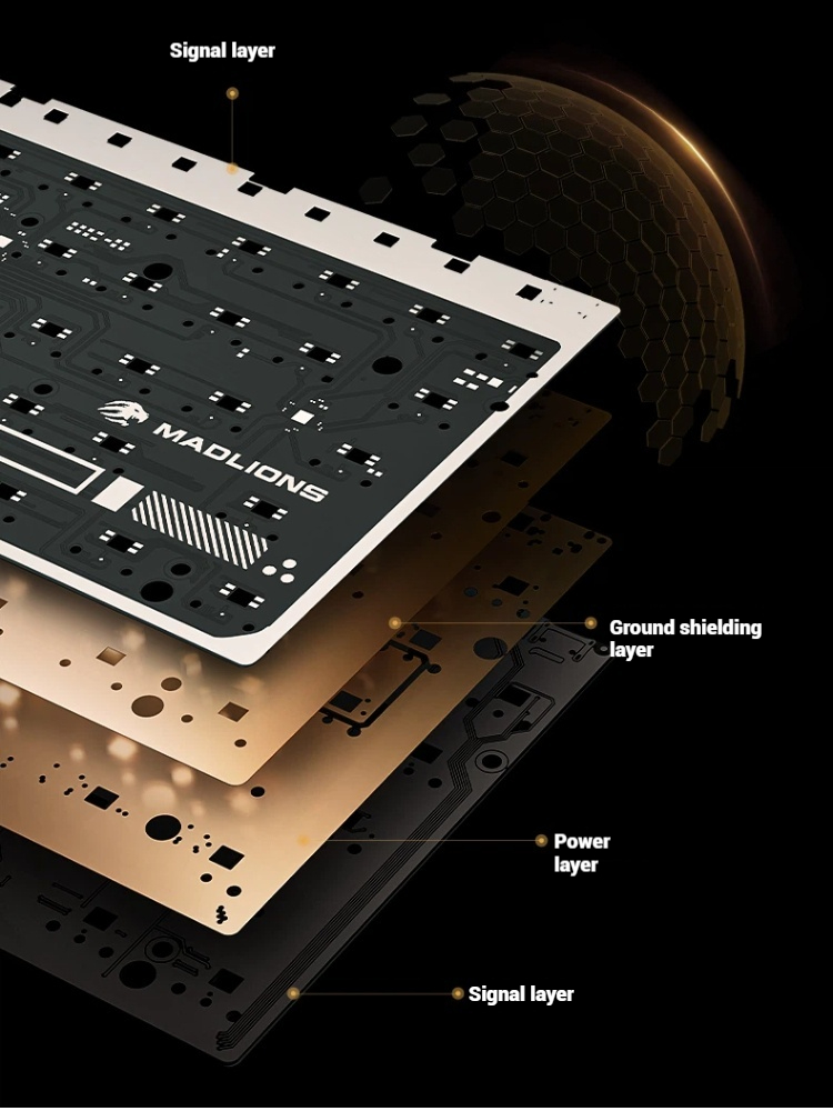 Madlions FGG TITAN68 Turbo tec - Pc Gaming Keyboard reseña y precio